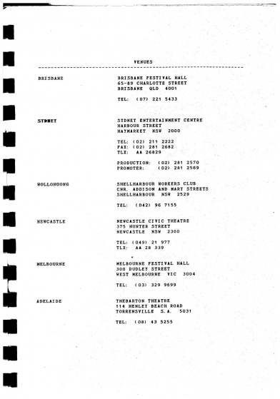 AUS 1987 PAGE 5 Venues.jpg